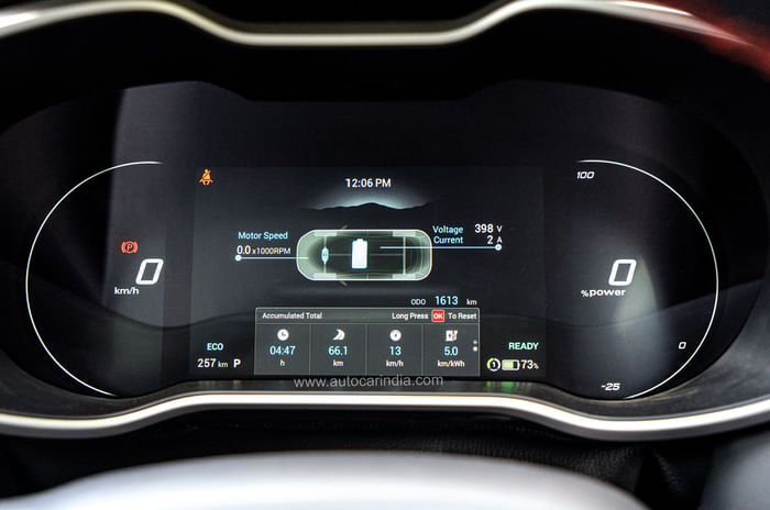 2022 MG ZS EV review: Current affair 